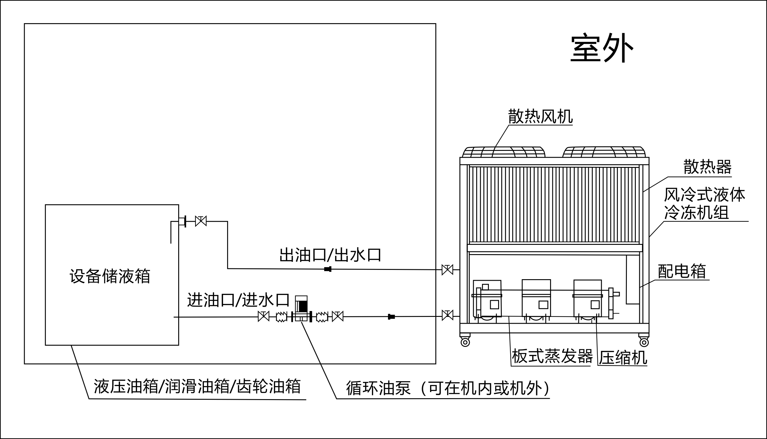 風水冷油冷機圖紙.png